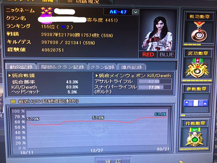 サドンアタック 元帥アカウント