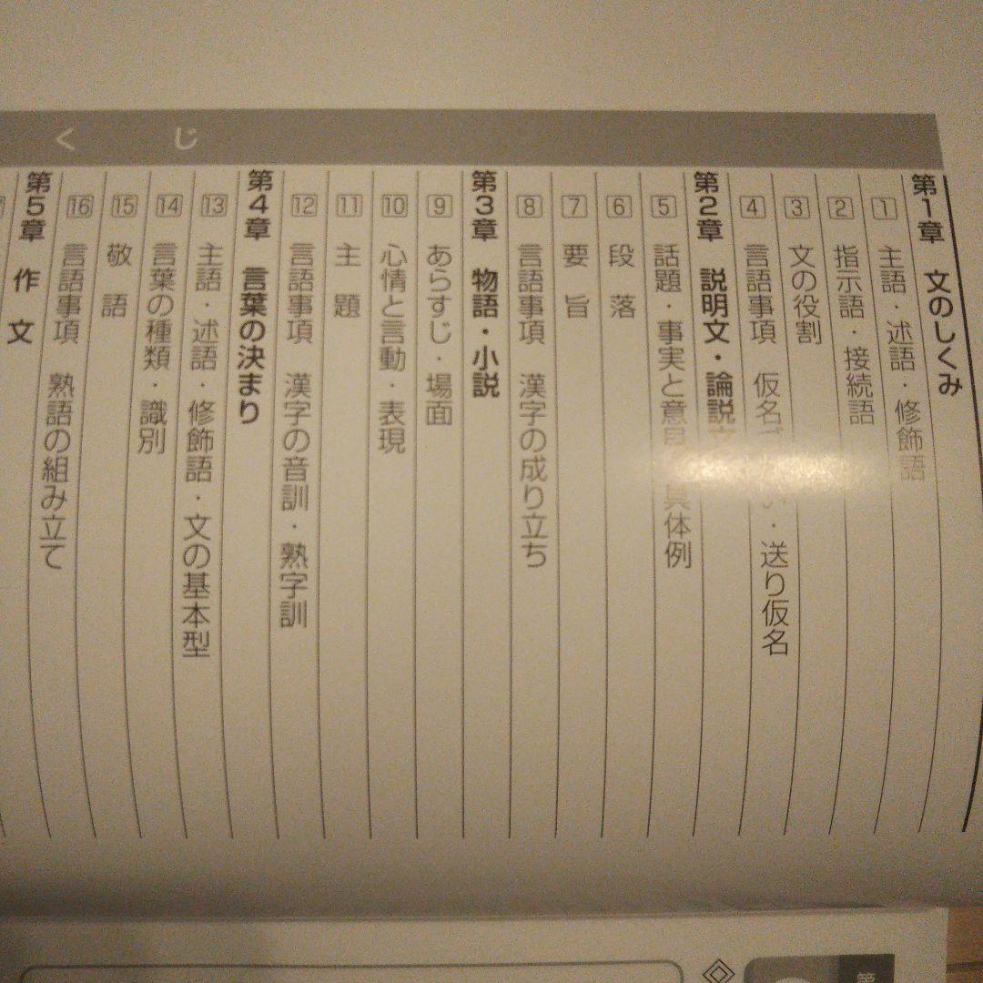 値下げ 総合問題集 小学生6年 確認テスト 国語 算数 理科 社会4教科 メルカリ 値下げ 総合問題集 小学生6年 確認テスト 国語 算数 理科 社会4教科 メルカリ