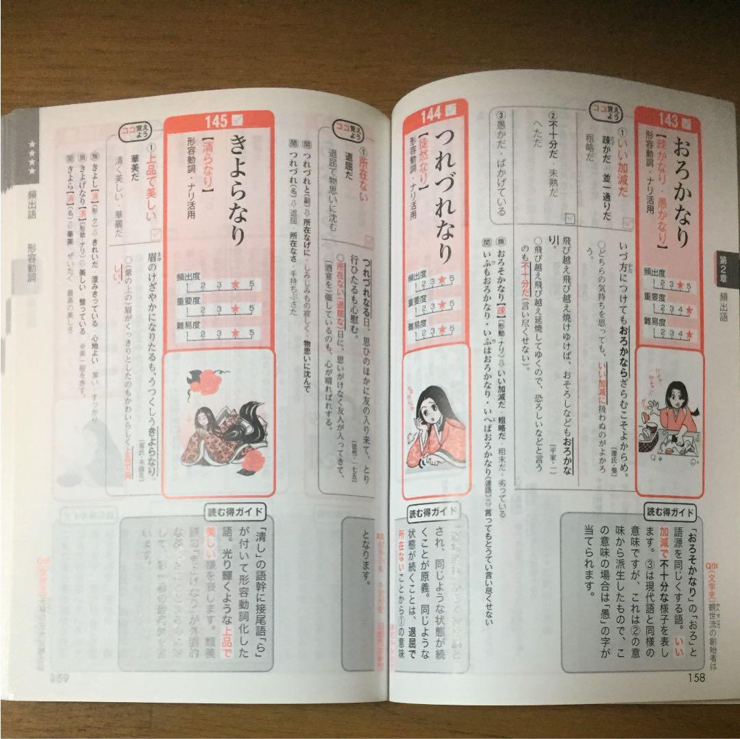 入試対策 ベストセレクション 古文単語325 メルカリ 入試対策 ベストセレクション 古文単語325 メルカリ