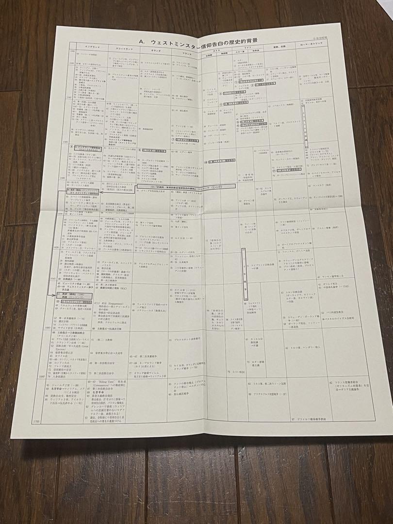 〈ウェストミンスター信仰告白〉歴史的・分析的註解　松谷 好明