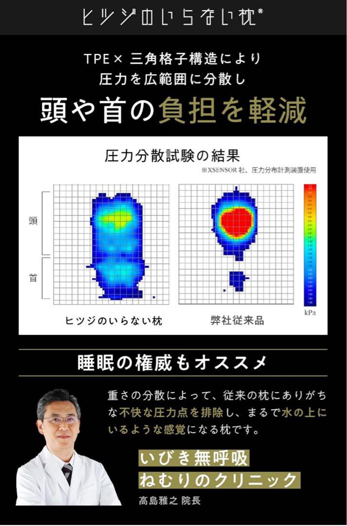 【ヒツジのいらない枕】新・ハイブリッド3層構造