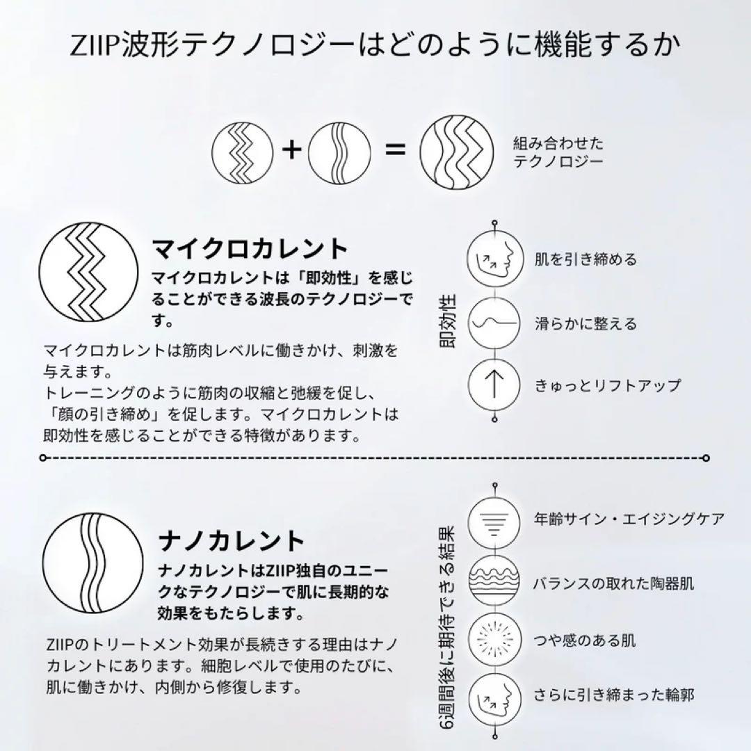 カレントボディ ZIIP HALO フェイシャルトーニングデバイス