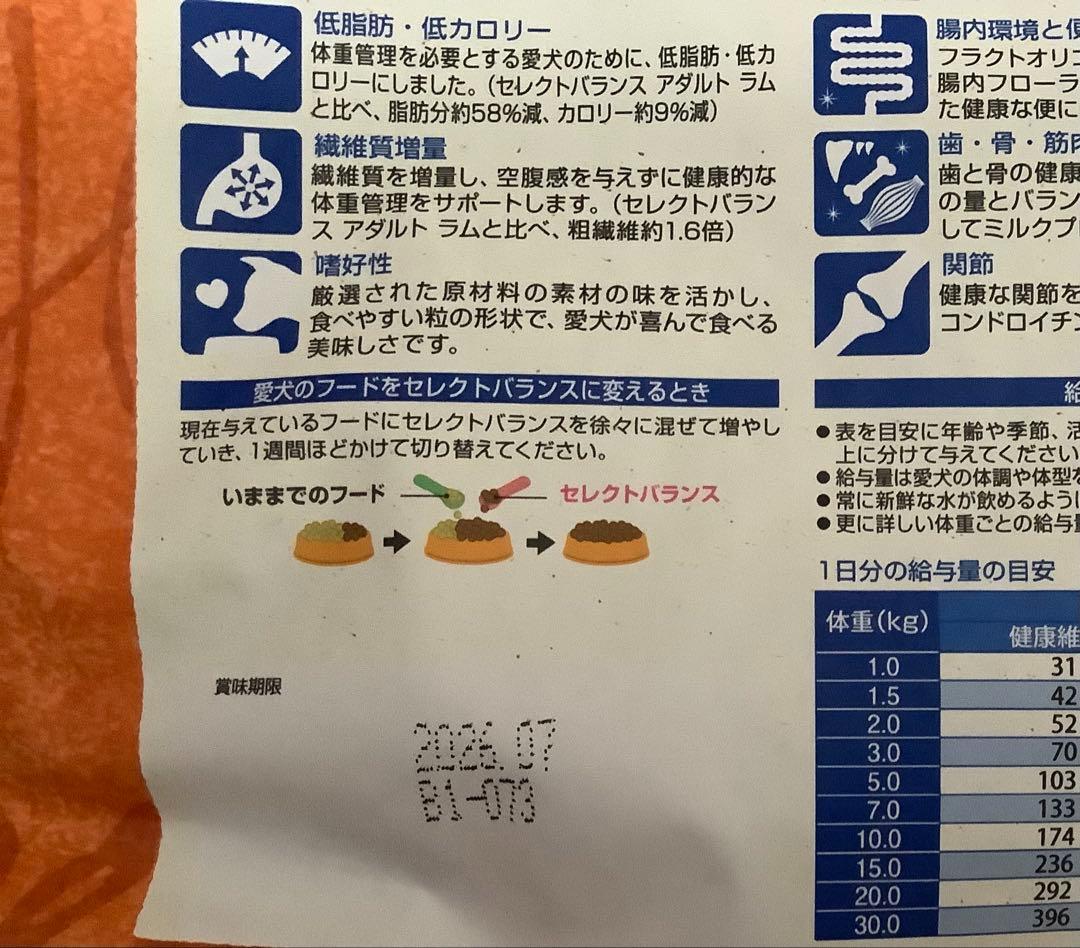 スリムラム 小粒