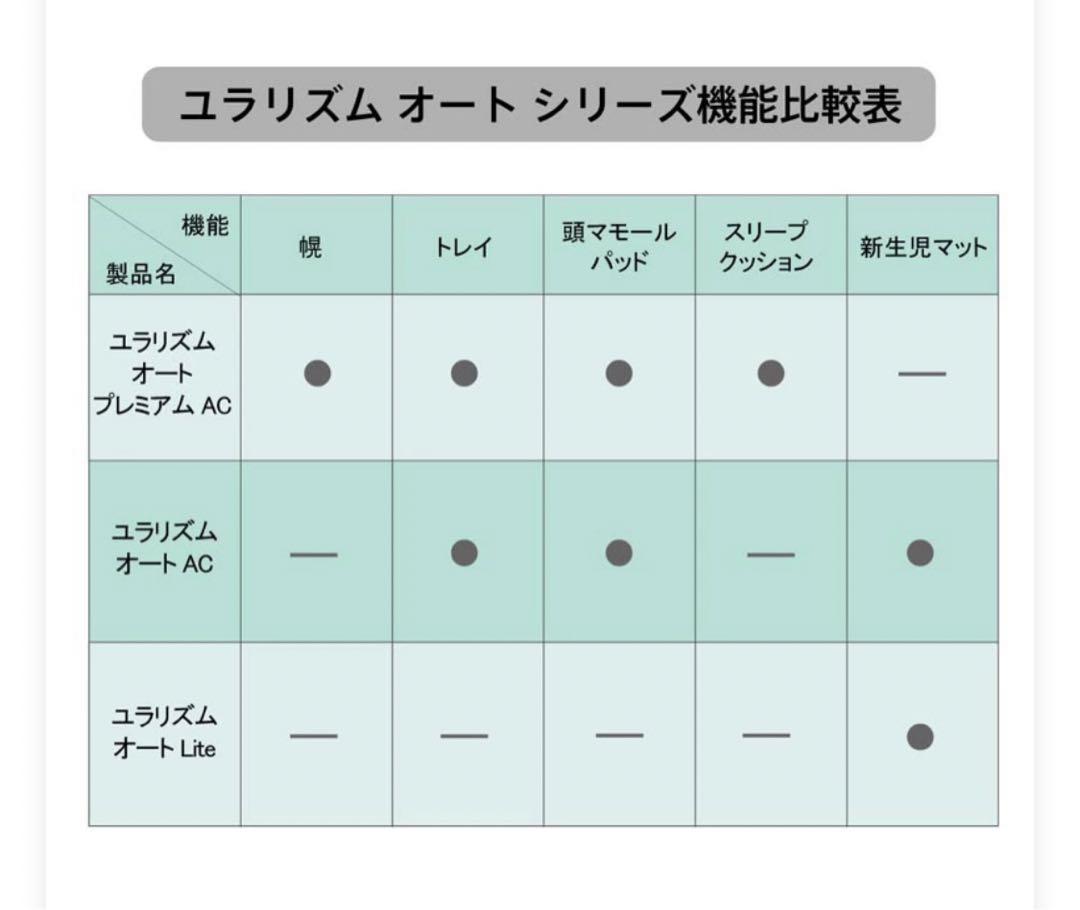 ユラリズム オート ライト イス ユラリズム オート ライト イス