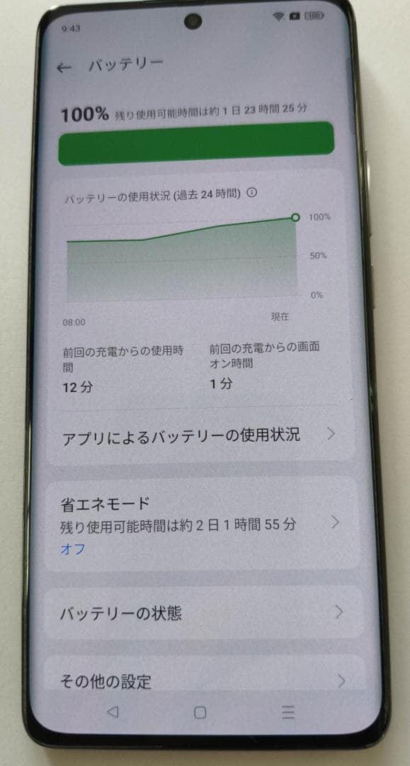 OPPO Reno10 Pro 5G シルバーグレー A3020P OPPO Reno10 Pro 5G シルバーグレー A3020P