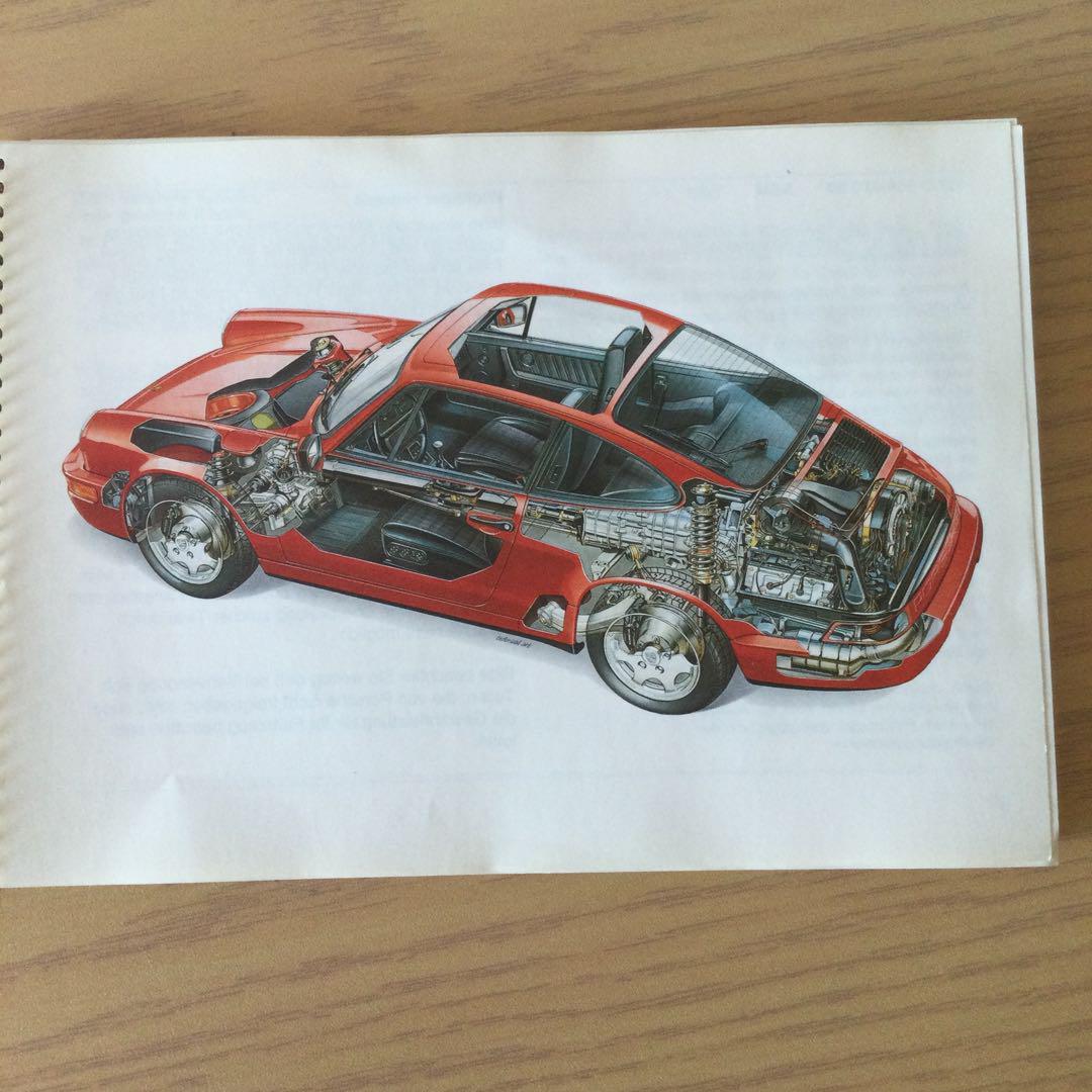 ドイツ 911Carrera2-4