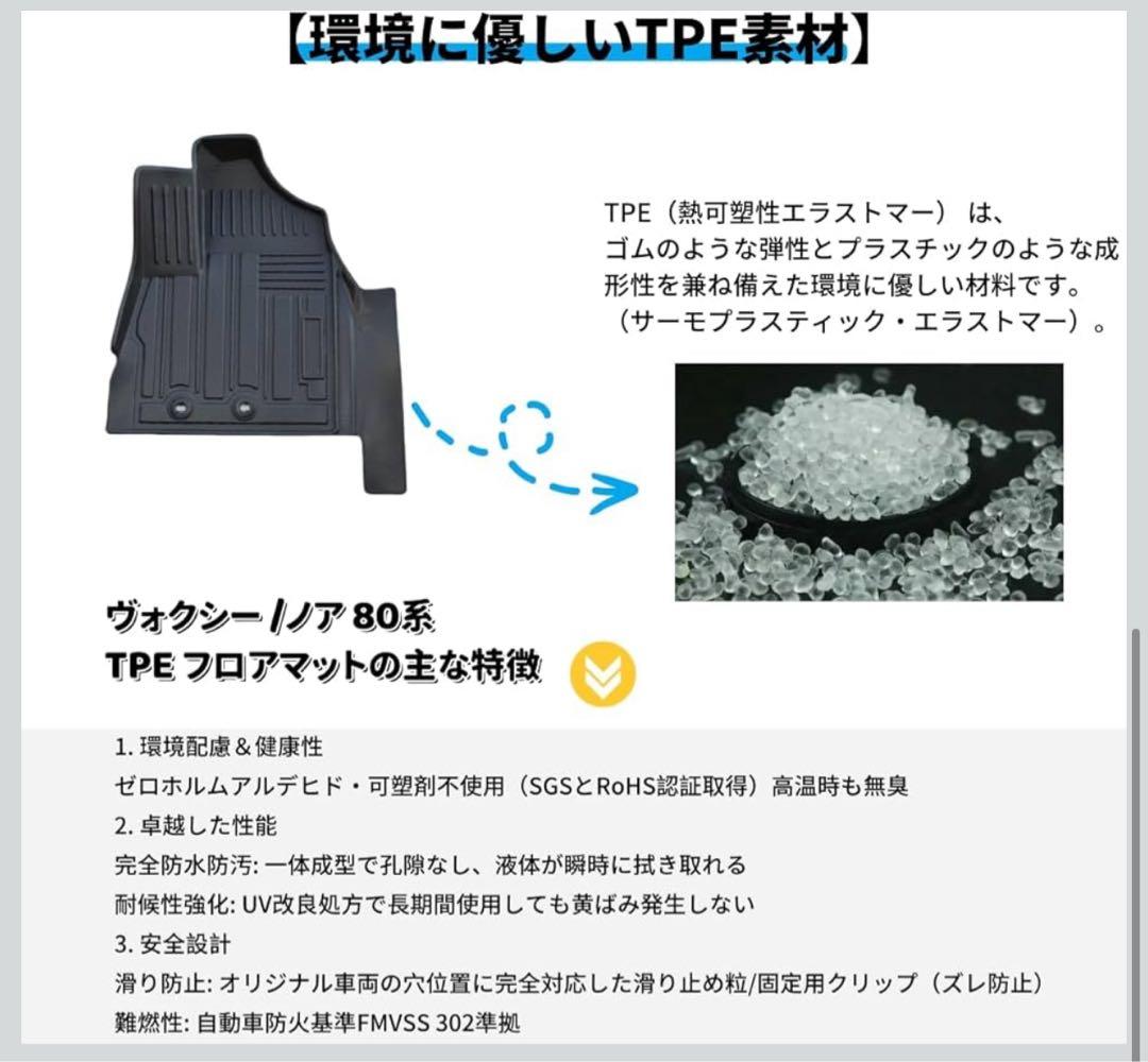 ヴォクシー ノア