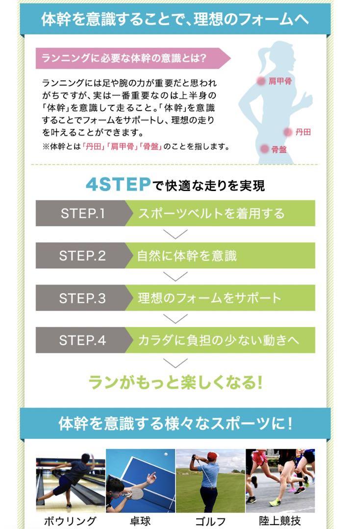 phitenファイテン　スポーツベルト メタックスパーツ