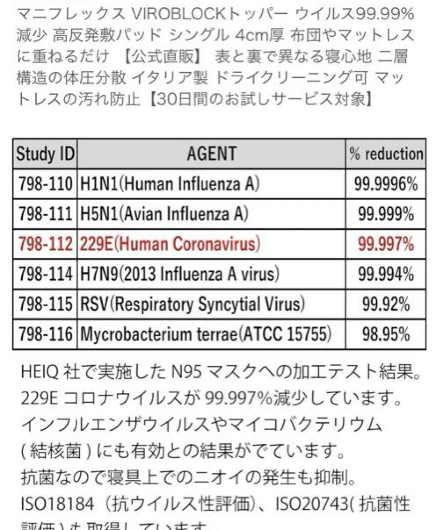 マニフレックス ヴィロブロック トッパー シングルサイズ