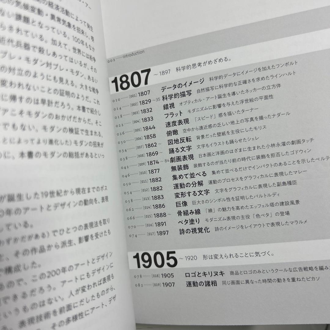 アートu0026デザイン表現史―1800s―2000s 松田行正 アート\u0026デザイン表現史 1800s-2000s &frasl; 松田行正 ON READING Online Shop