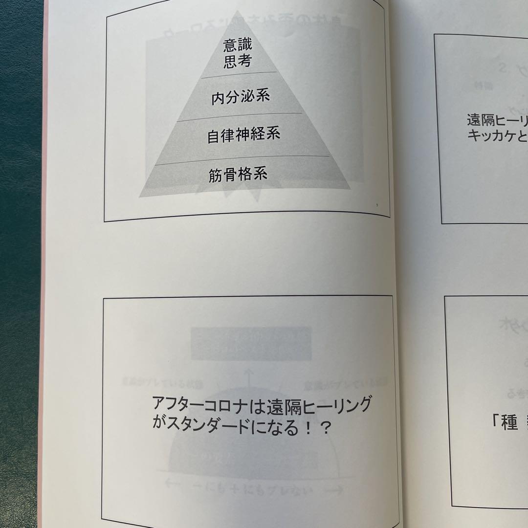 ソーラ ヒーリング【 SOLA HEALING SEMINAR DVD 】4枚組