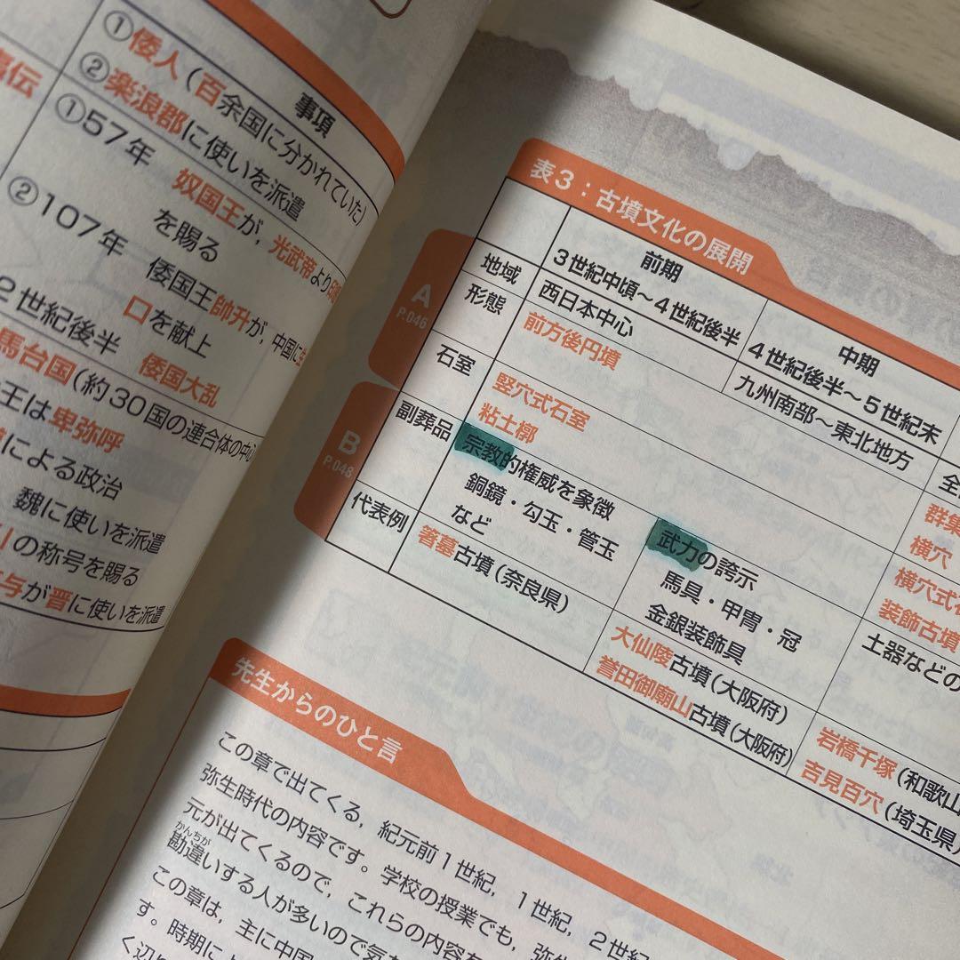日本史　参考書 元祖 日本史の年代暗記法 四訂版 (大学JUKEN新書) | 田中 暁龍