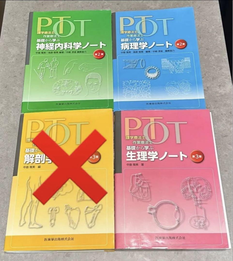 大きな取引 理学療法士・作業療法士 参考書3冊セット 神経内科学 病理学 語学・辞書・学習参考書