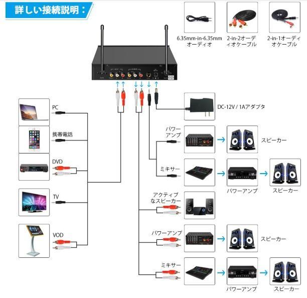 <新品未使用>EIVOTOR ワイヤレスマイクセット