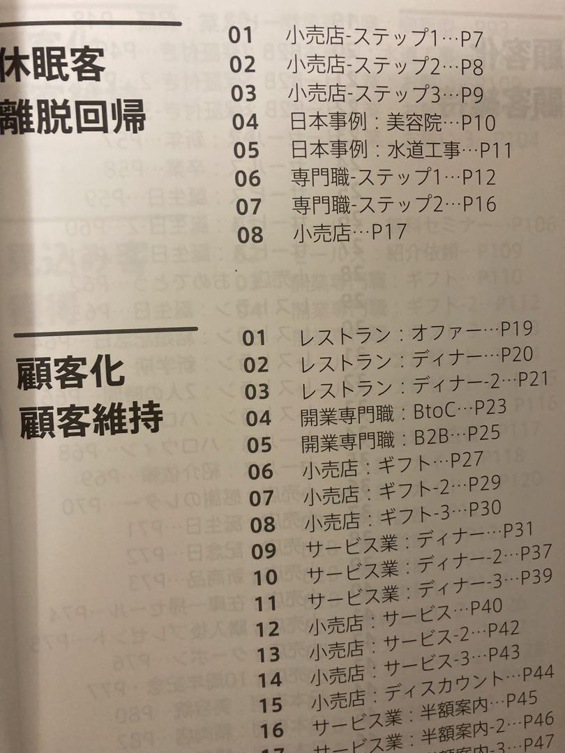 ダンケネディ　マグネティックマーケティング