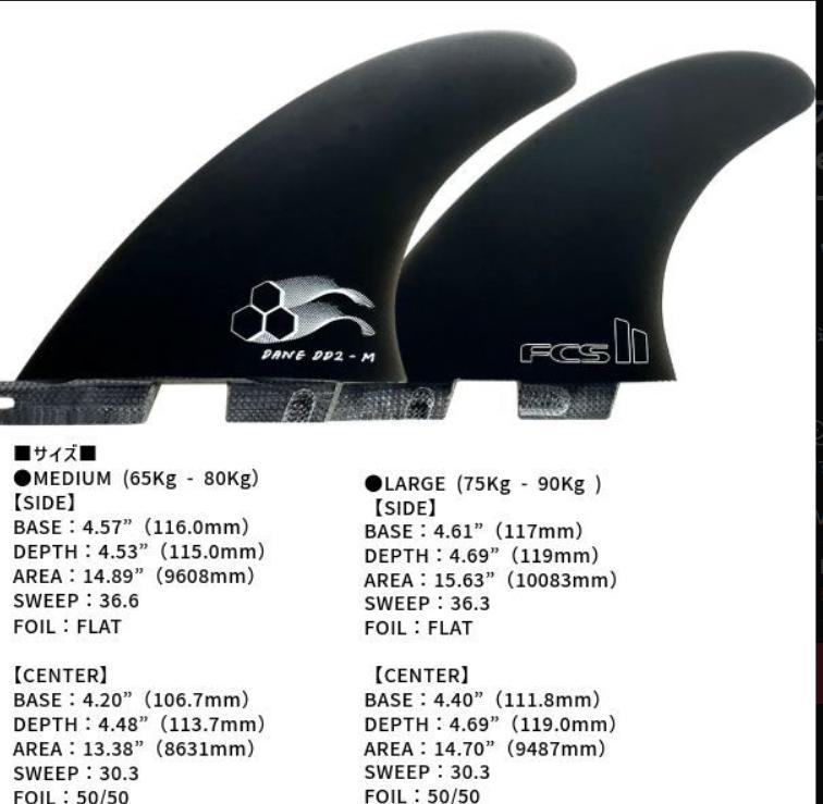FCS2 PG CI Dane Reynolds DD2 トライフィンセット