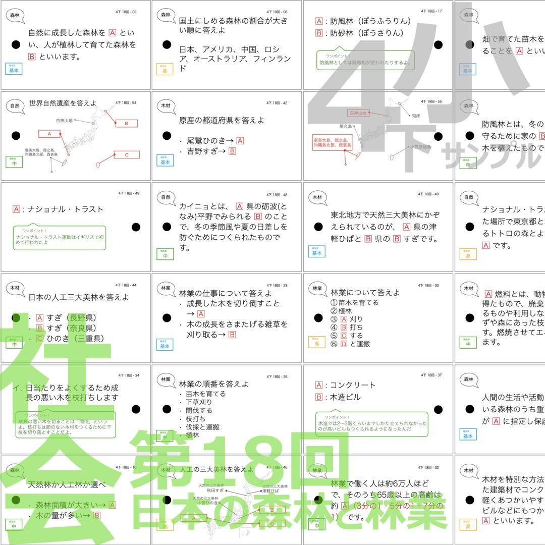 中学受験 暗記カード【4年下 社会・理科11-18回】 予習シリーズ 組分け対策 中学受験 暗記カード【4年下 社会・理科11-18回】 予習シリーズ 組分け対策