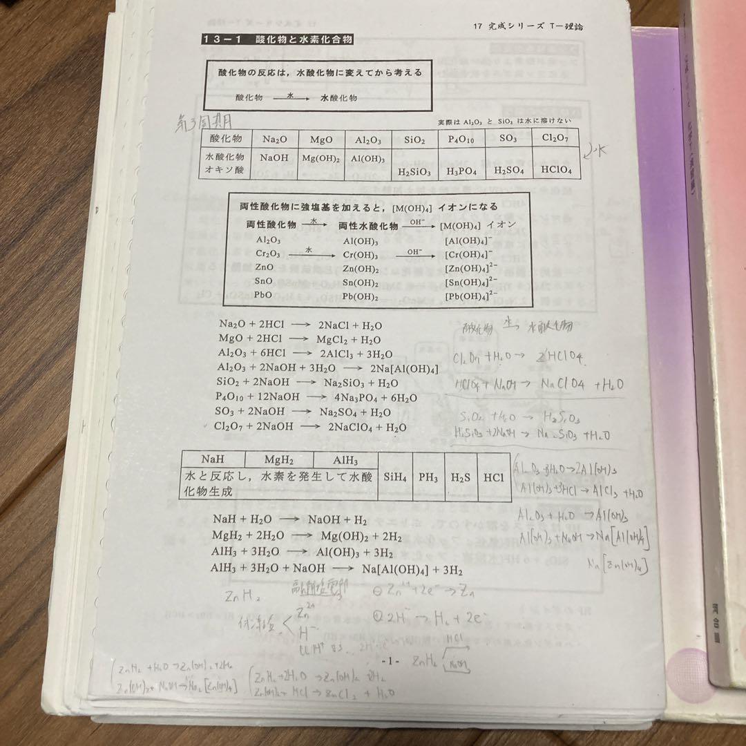 代ゼミ テキスト 大西正浩 化学T 医学部 Tテキ 駿台 代ゼミ 鉄緑