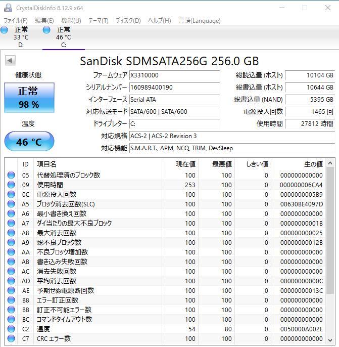 新垣様専用DELL 一体型 27インチ 中古 0oIPH-m50728486579 XPS One 2720 2022得価