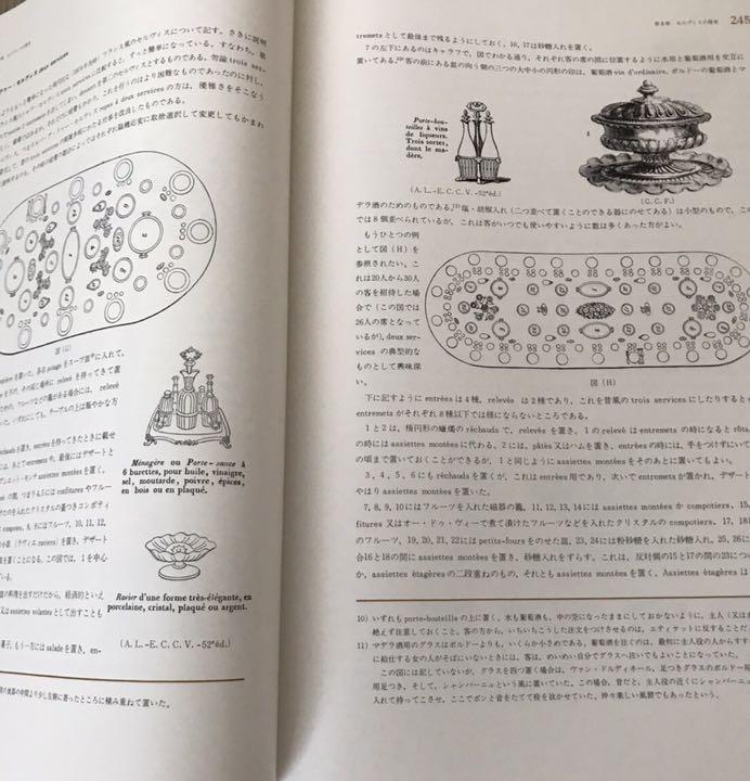 辻静雄 『フランス料理研究』