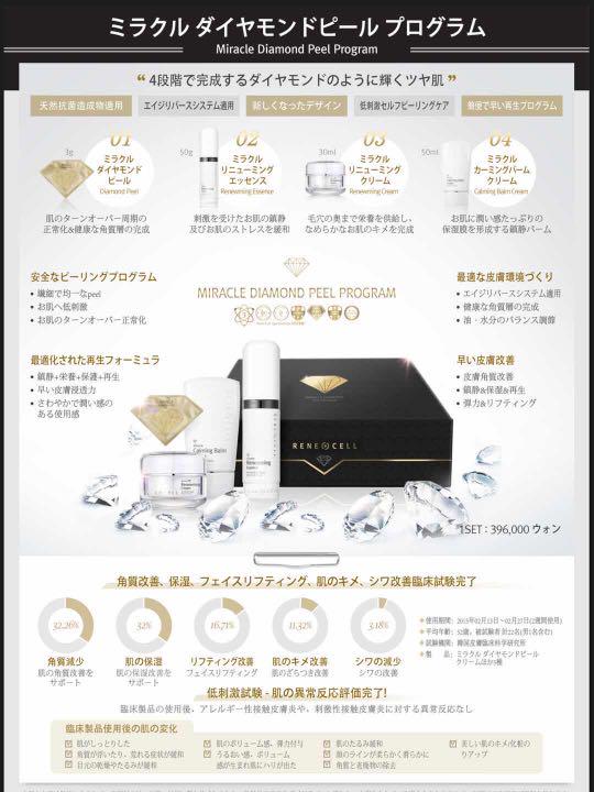 ルネセルRene-cell 新ダイヤモンドピーリングセット スポンジ付き ...
