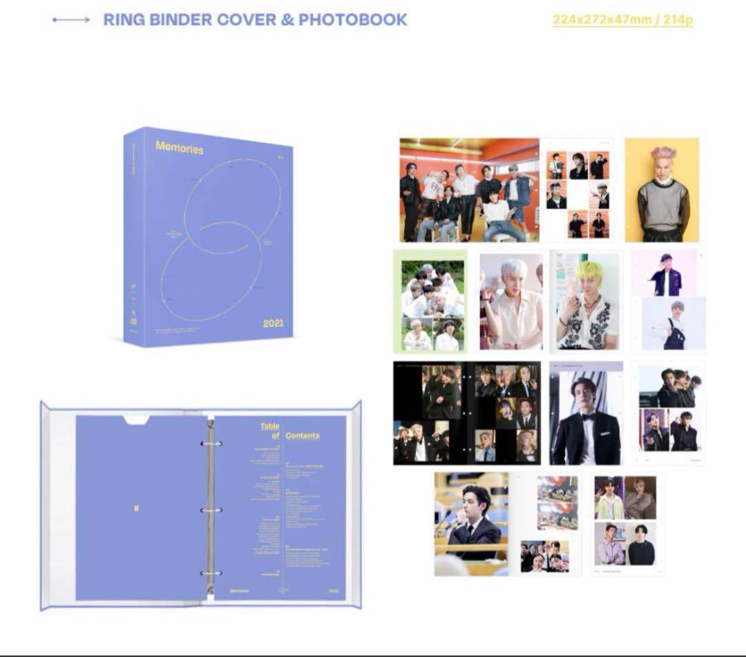BTS 2021Memories トレカ テテ