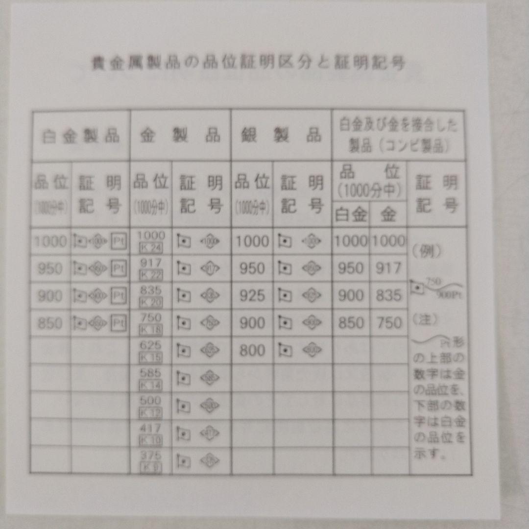 2002F.I.F.A.W杯　純銀　記念硬貨記念メダル