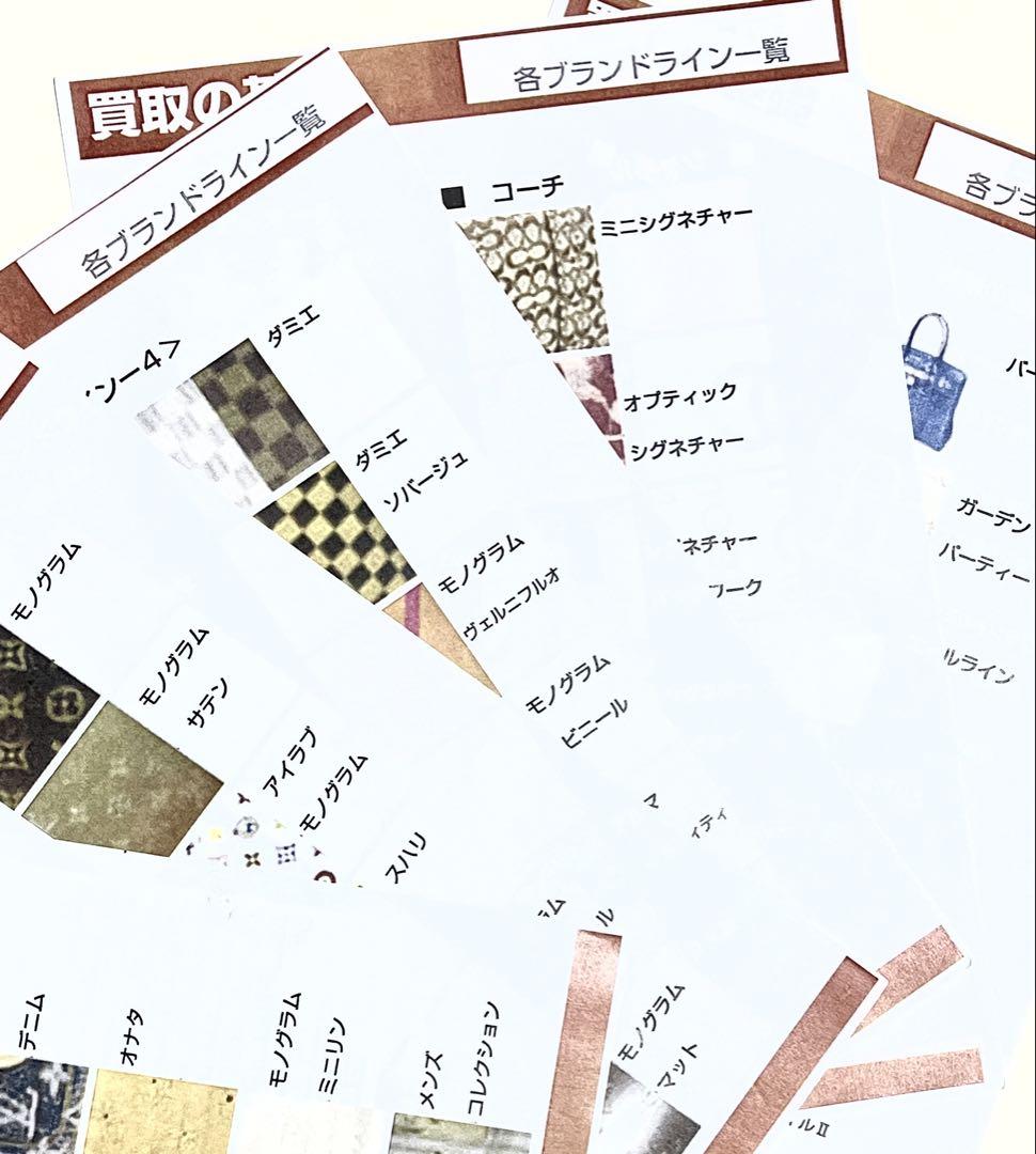 ダイヤモンド ロレックス