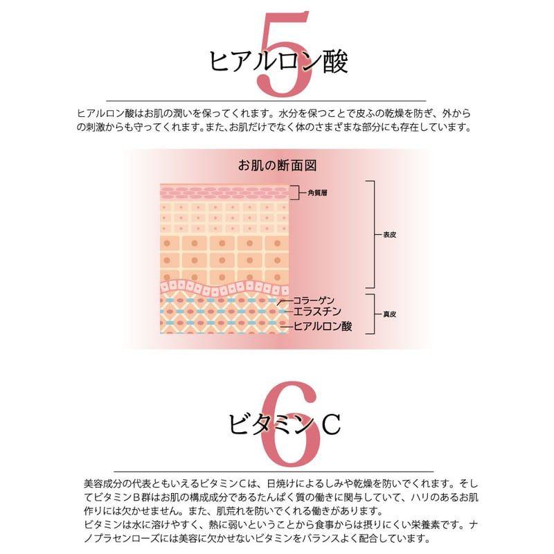 ナノプラセンローズ ④