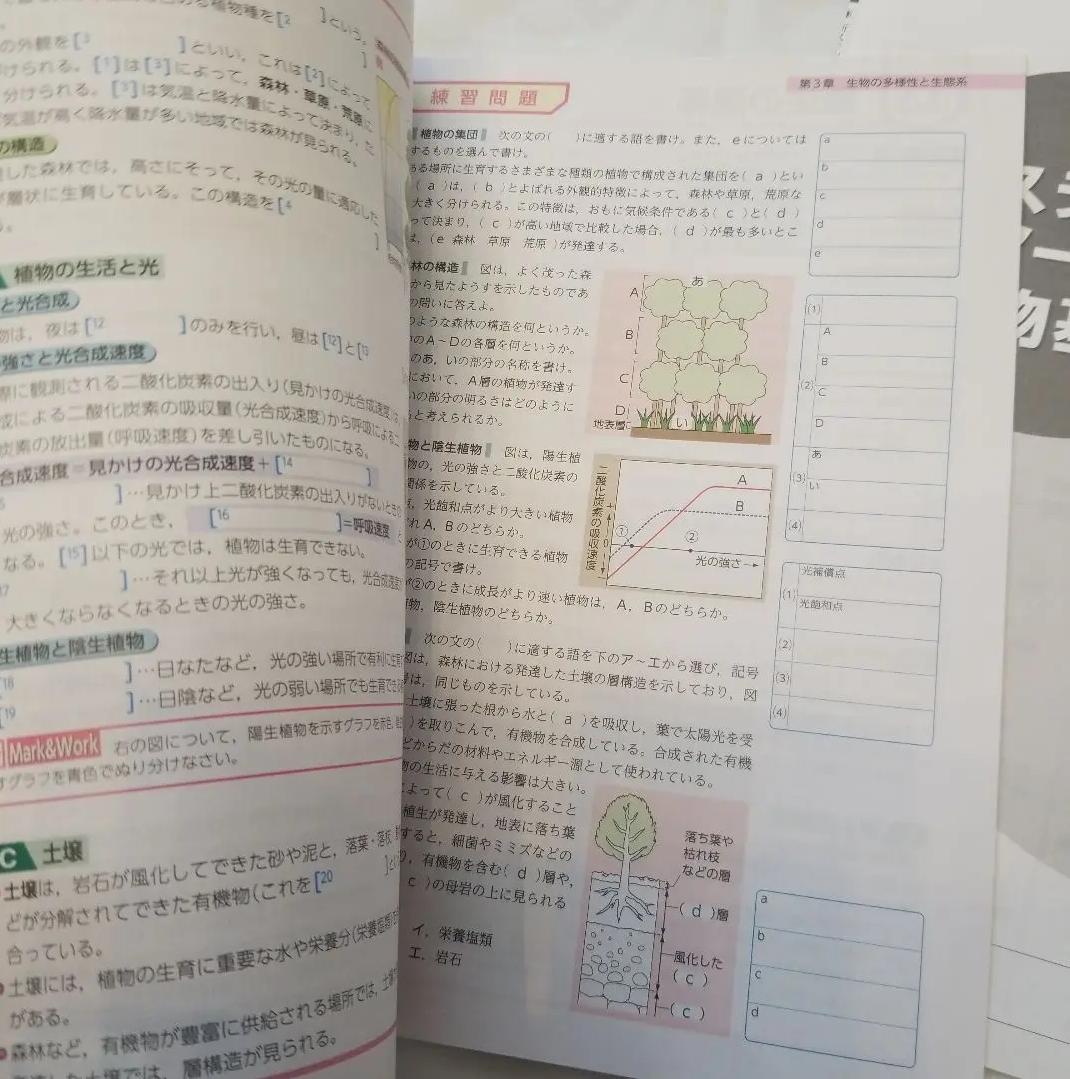 RV TX 高校生物基礎 教科書とノートセット LH ZO - メルカリ