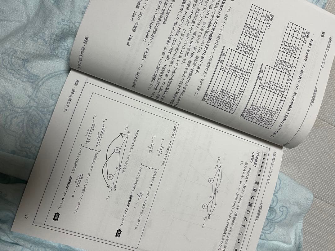数々の賞を受賞 レック土地家屋調査士テキスト2023(基礎数学、計算特訓