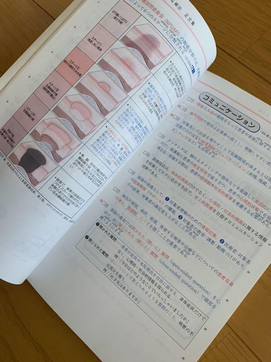 メルカリ 必修 頻出 コレダケ 看護師国家試験対策 参考書 560 中古や未使用のフリマ