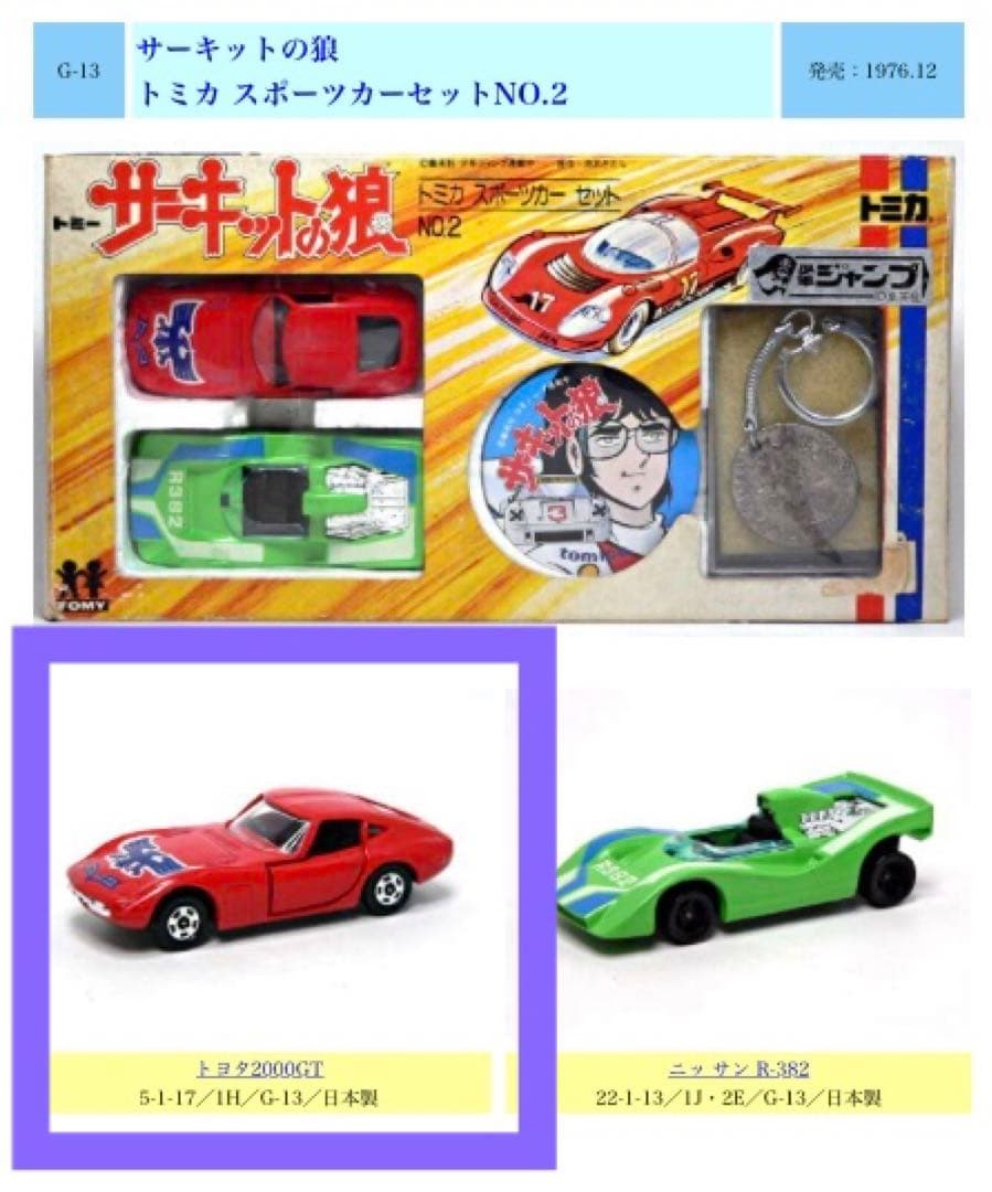 トヨタ2000GT