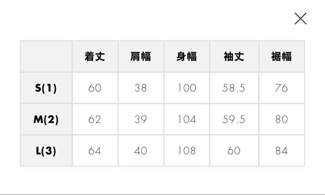 HEAT PERFORMA