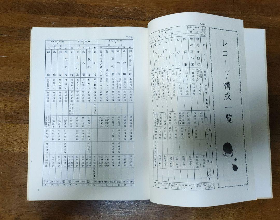 宮城道雄 大全集 LPレコード25枚 特典レコード付き 琴 - メルカリ