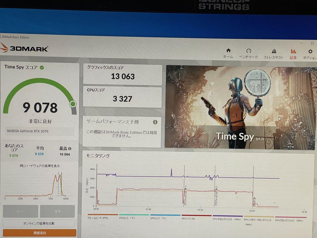 グラフィックボード・グラボ・ビデオカード GAINWARD RTX3070 GEFORCE 8GB