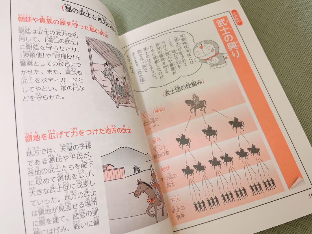 ドラえもん　ドラえもんの学習シリーズ
