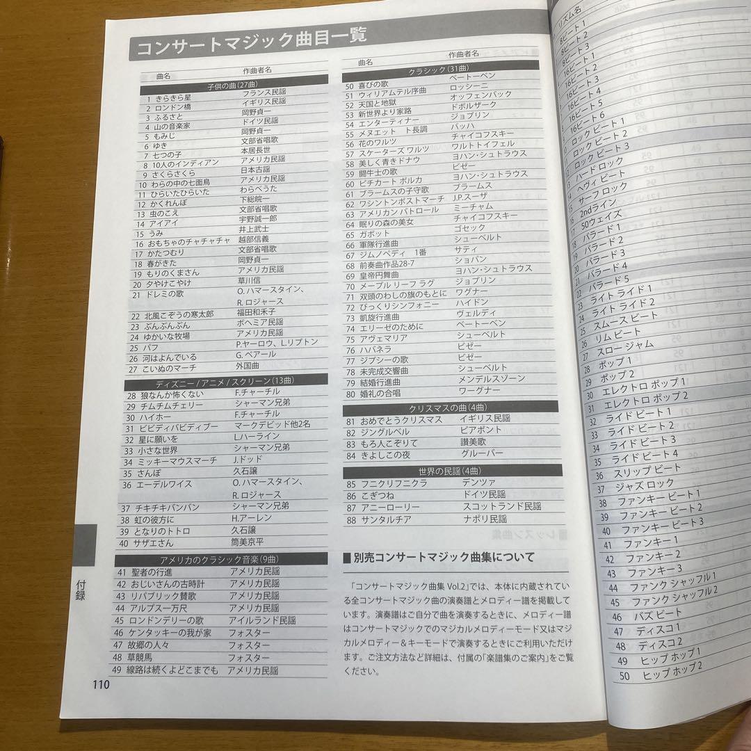 KAWAI 電子ピアノ CA95説明書付き