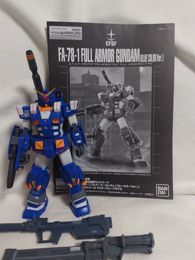 やすさま専用】プレバン限定 MG フルアーマーガンダム ブルー