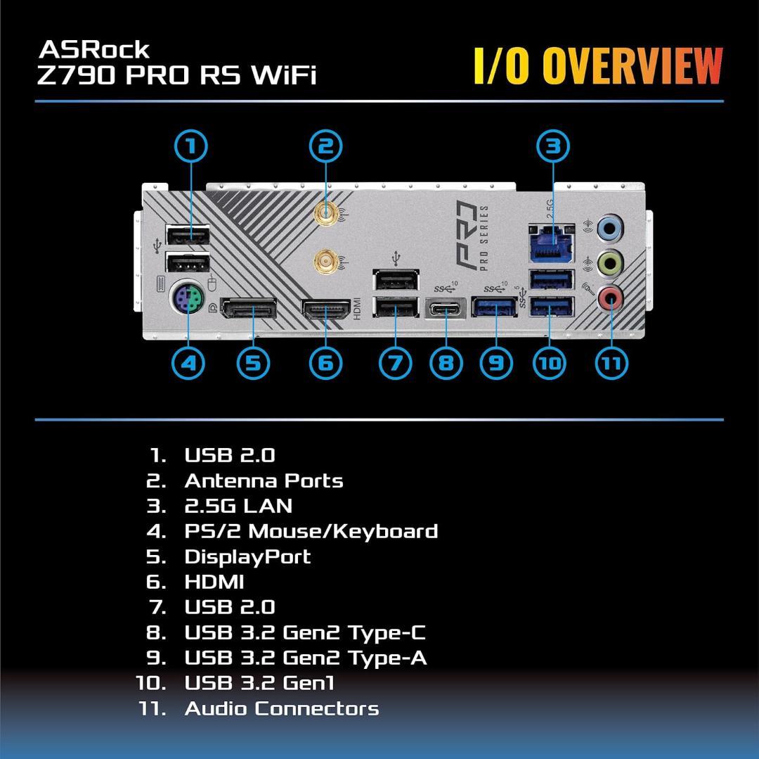 ASRock マザーボード Z790 Pro RS WiFi