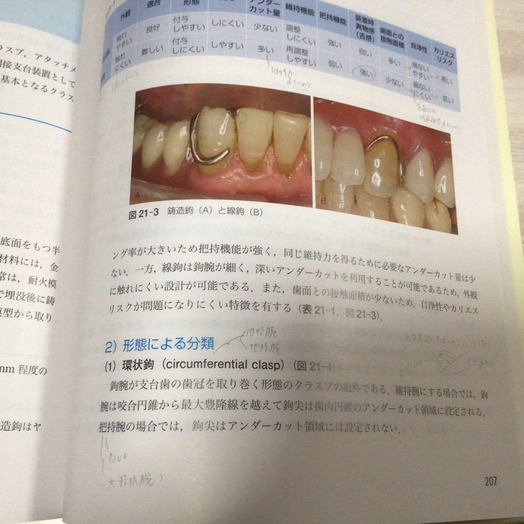 歯学生のパーシャルデンチャー　第6版　医歯薬出版