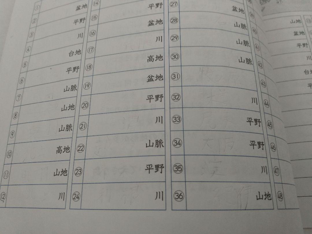 ena　パースペクティブ　小5　夏期講習　一式　7冊　都立中高一貫校　受験