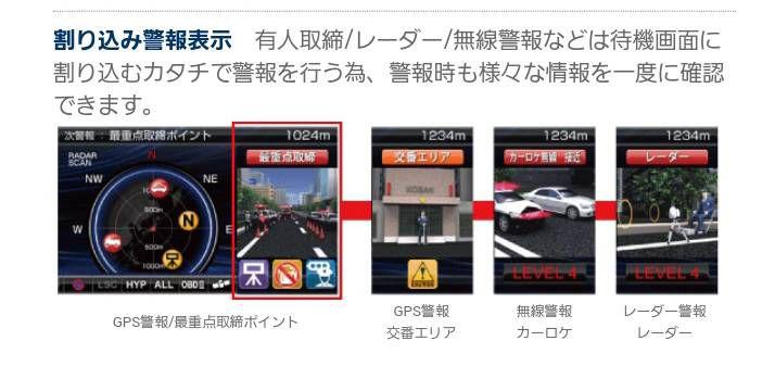 COMTECレーダー探知機 ZERO72V(OBD2付き)