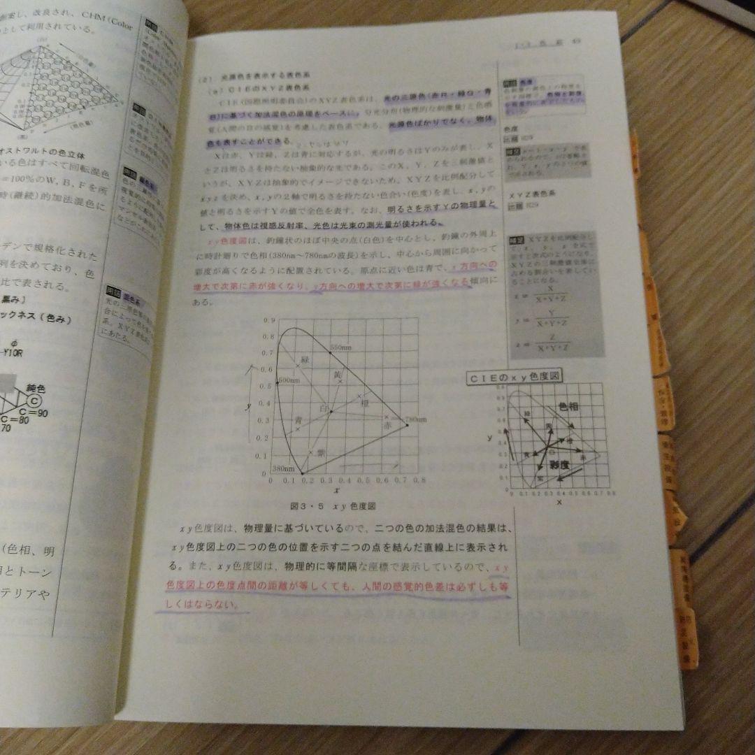 総合資格 1級建築士 平成31年(2019年) テキスト・問題集