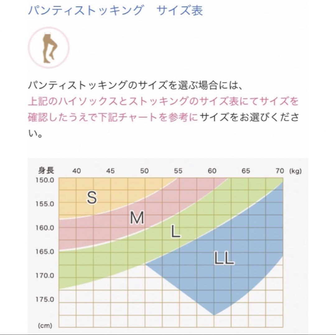 医療用弾性ストッキング　パンティストッキング　弱圧　Sサイズ