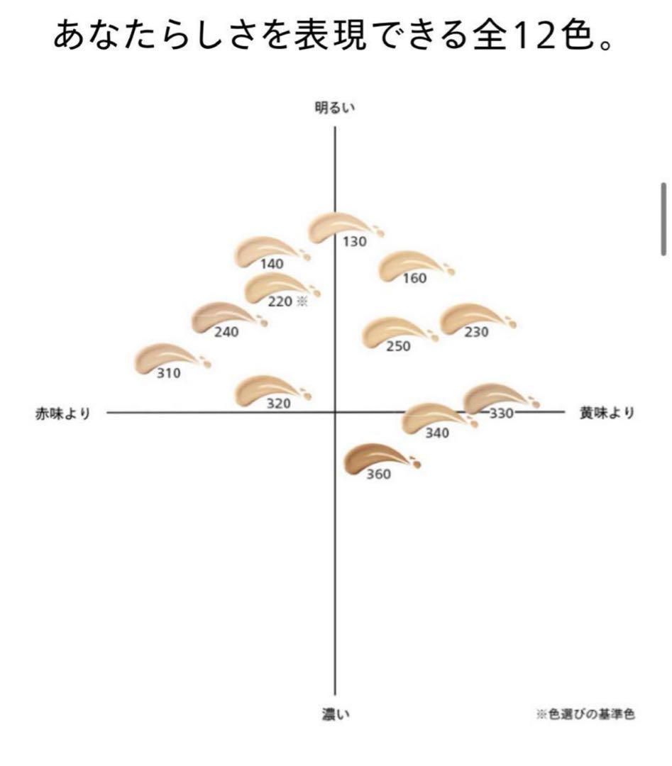 資生堂スキングロウファンデーション140と下地セット