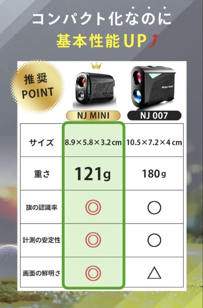 【週末限定価格】NINJOR GOLF NJ MINI OLED 距離計 NINJOR GOLF NJ MINI PRO OLED ゴルフ 距離計 小型コンパクト