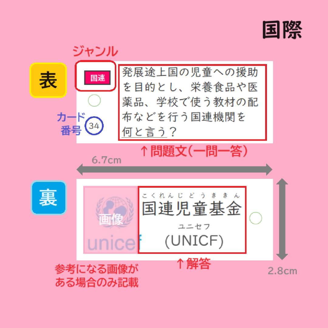 カット済【中学受験】社会 暗記 予習シリーズ 6年上(第10-13回) d