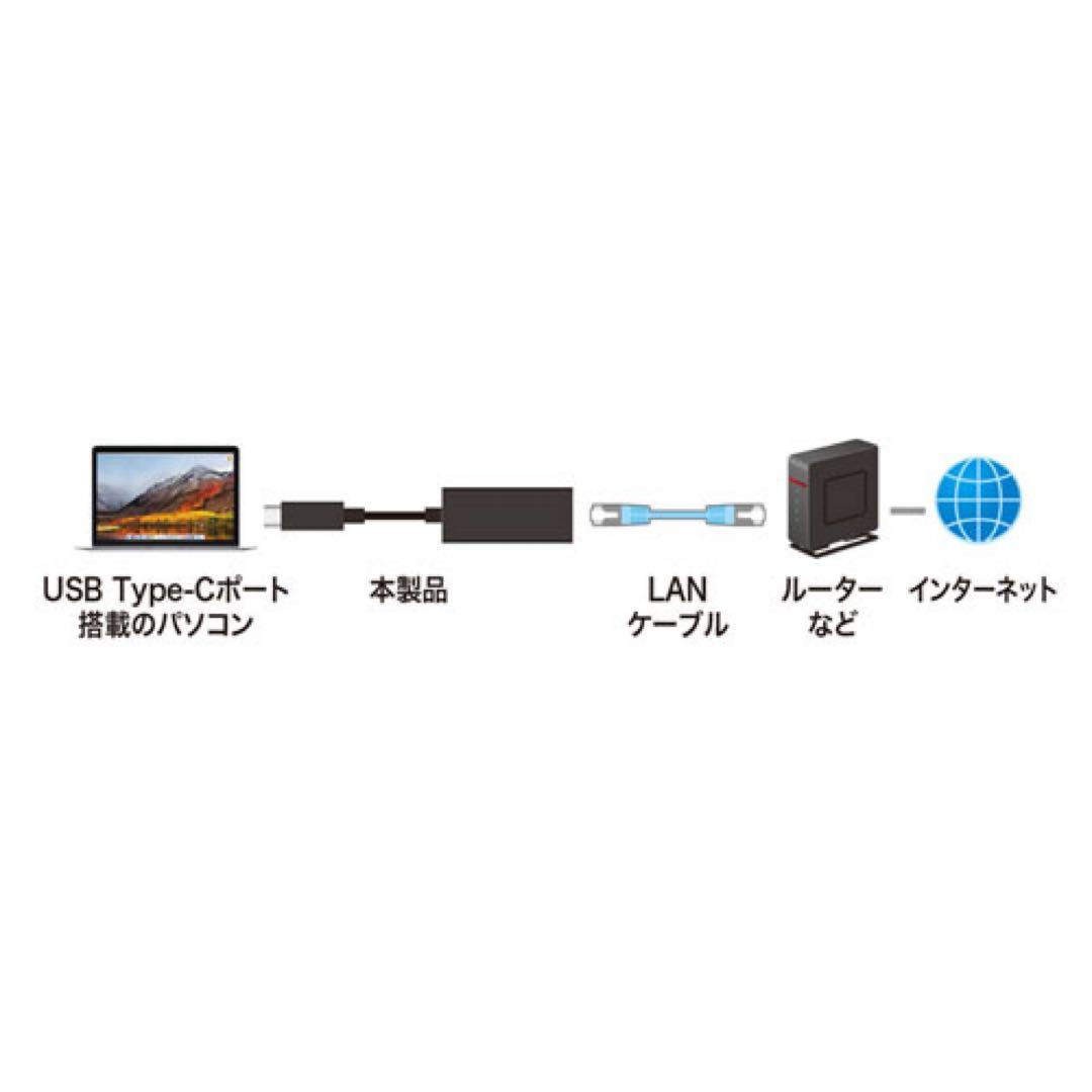 Wired LAN Adapter (USB Type-C to LAN Conversion, Gigabit Compatible)