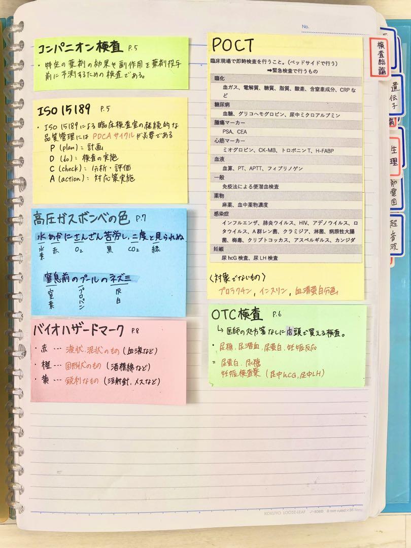 【チータラ】臨床検査技師 国家試験 まとめノート過去問 解答 解説 第70回臨床検査技師国家試験 解答と解説 (検査と技術 52巻6号